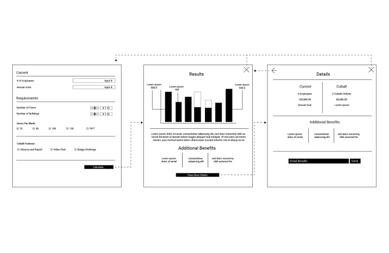 Wireframe ux