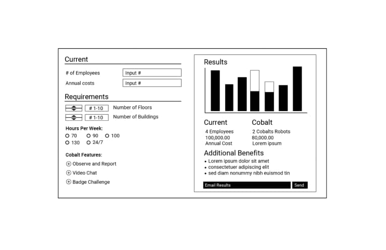 Wireframe Horizontal